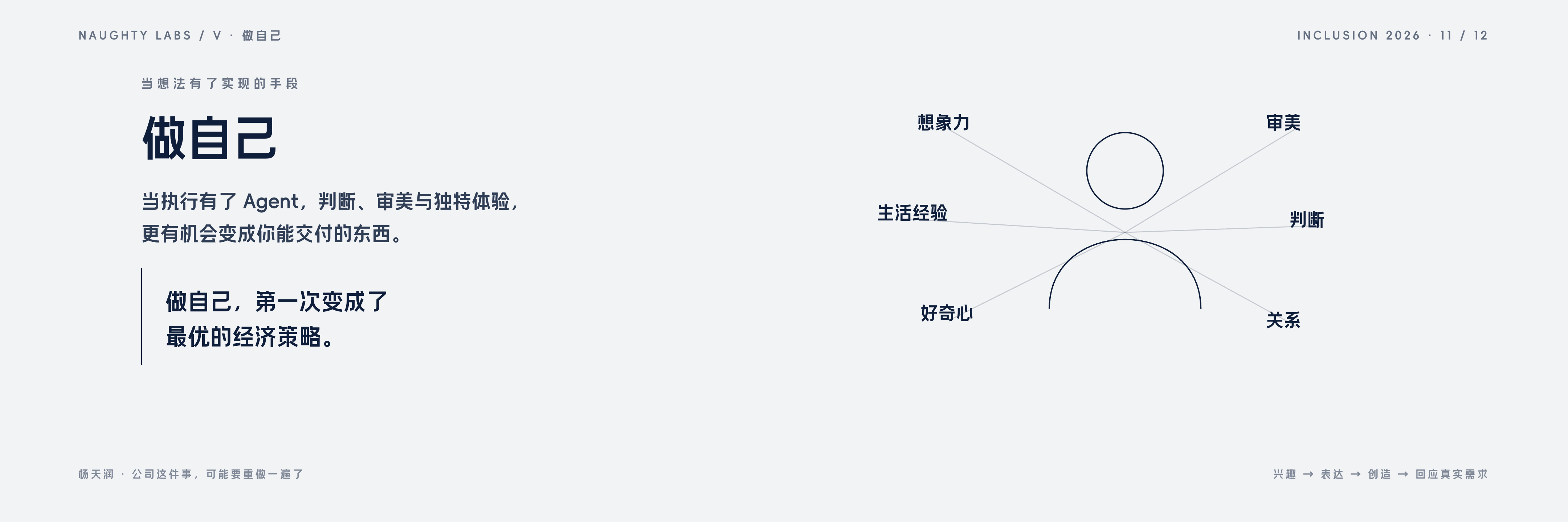 公司这件事，可能要重做一遍了，第 11 页