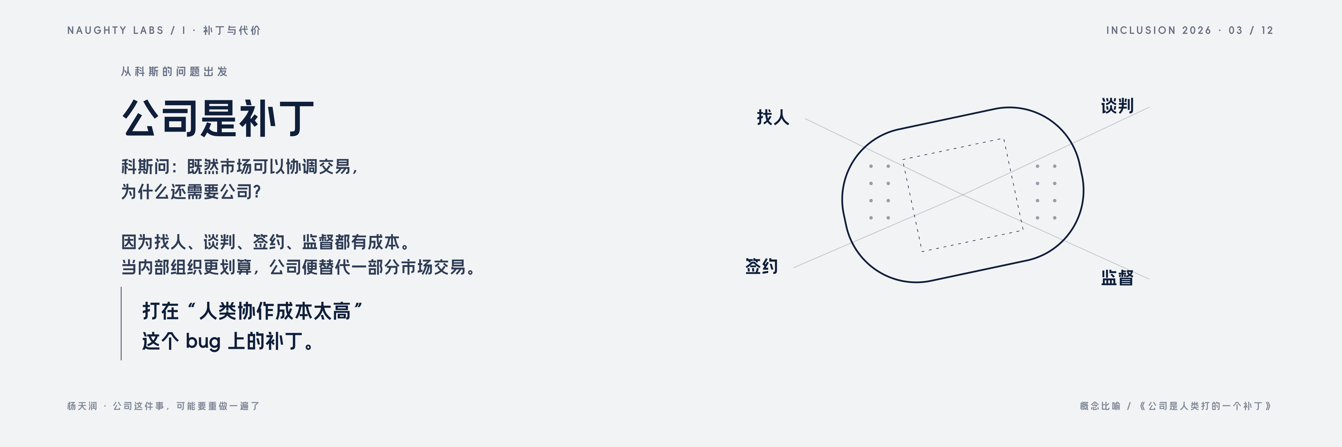 公司这件事，可能要重做一遍了，第 3 页