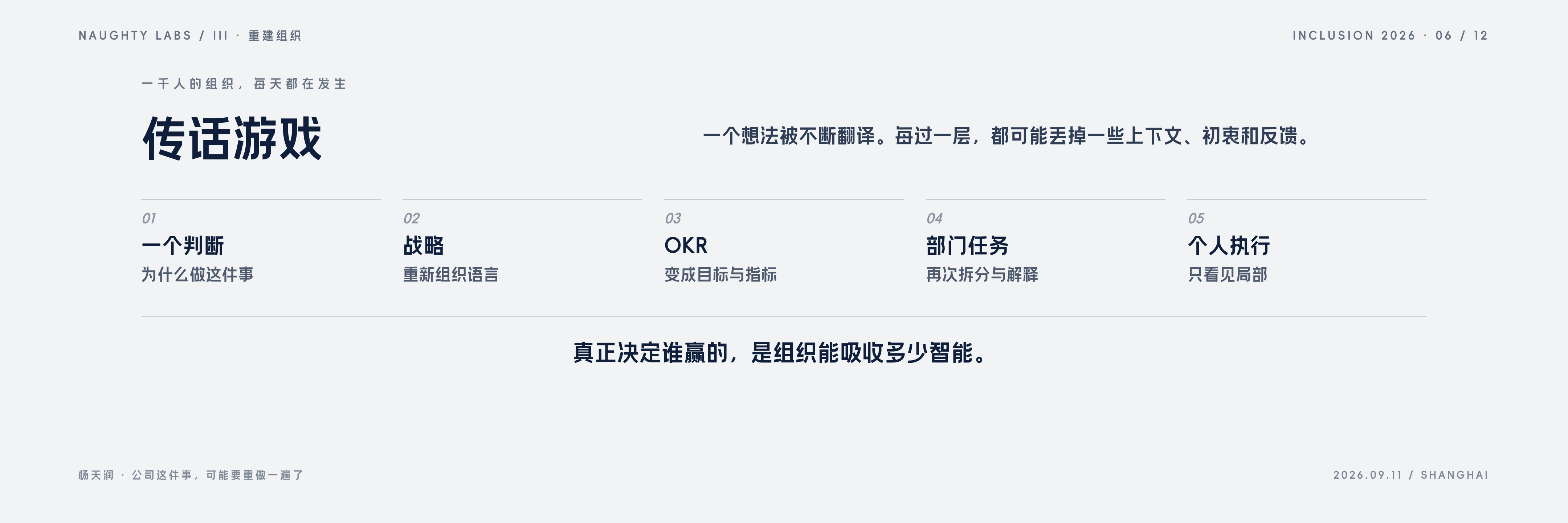 公司这件事，可能要重做一遍了，第 6 页